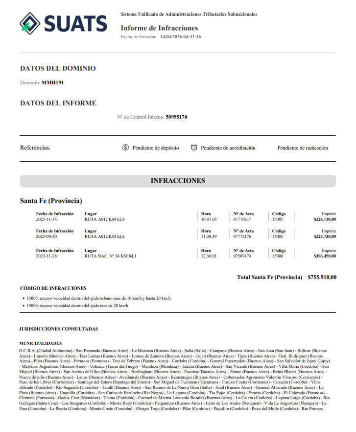 Ejemplo real de informe de multas